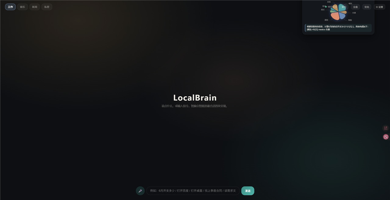 AI 图表